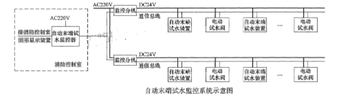 1683269513780322.png image.png